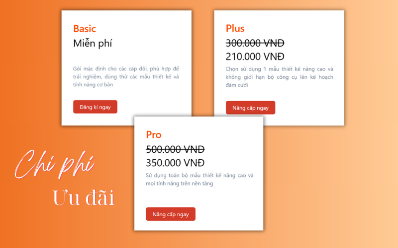 Thiệp cưới Online